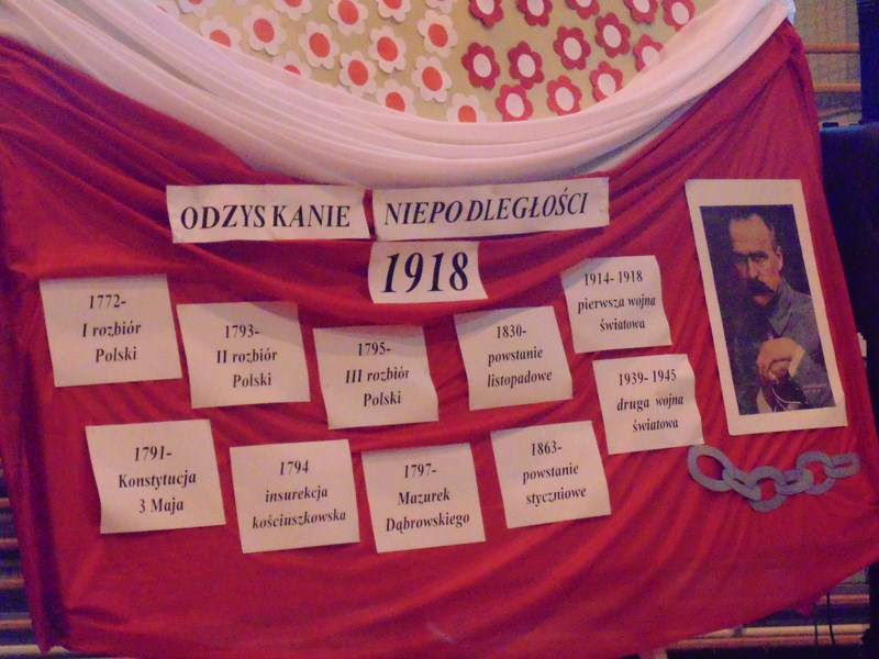 Święto Niepodległości (1)