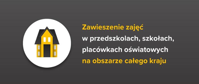 Uwaga! Zawieszenie zajęć.